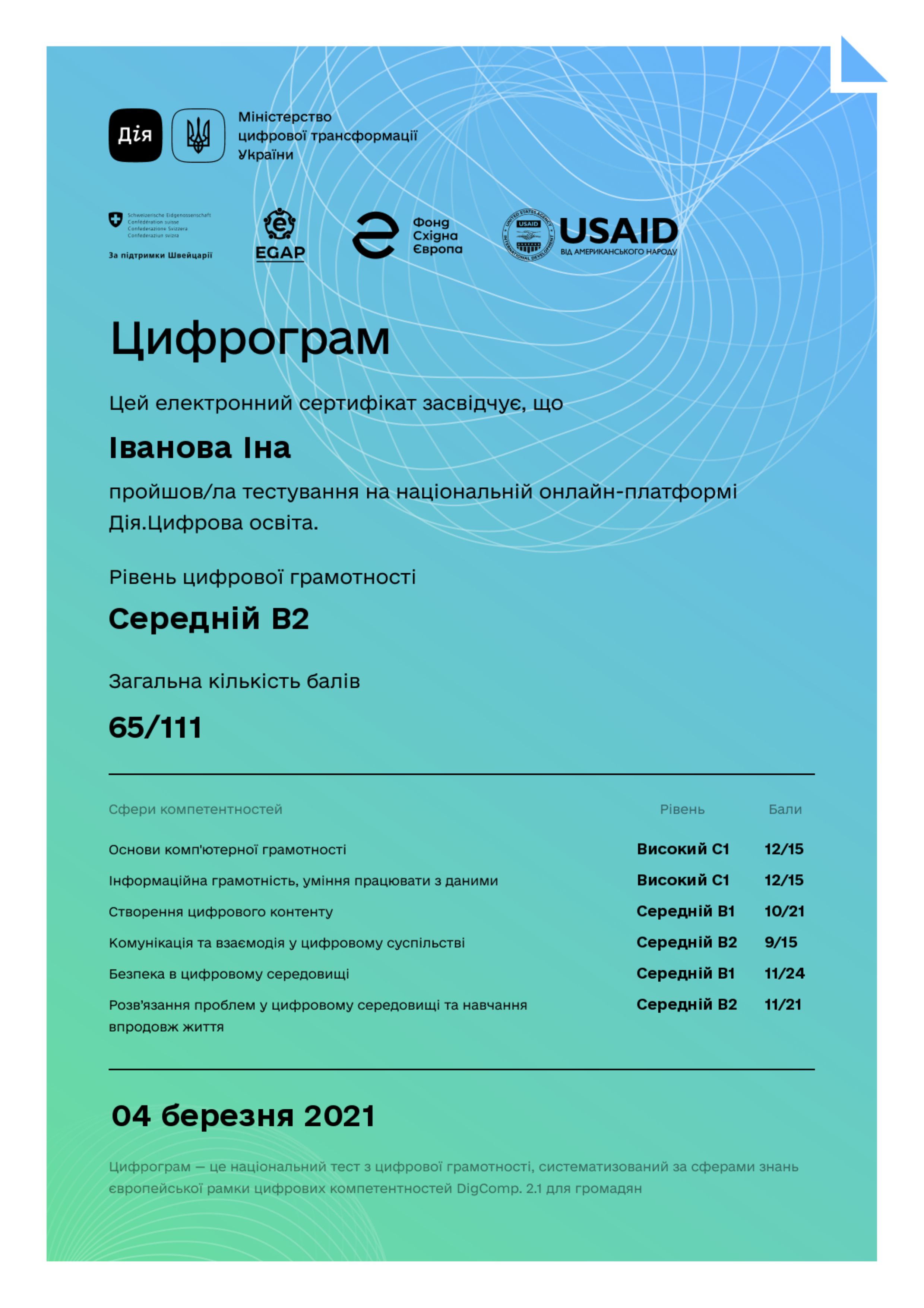 Фото Просто люблю свою роботу!