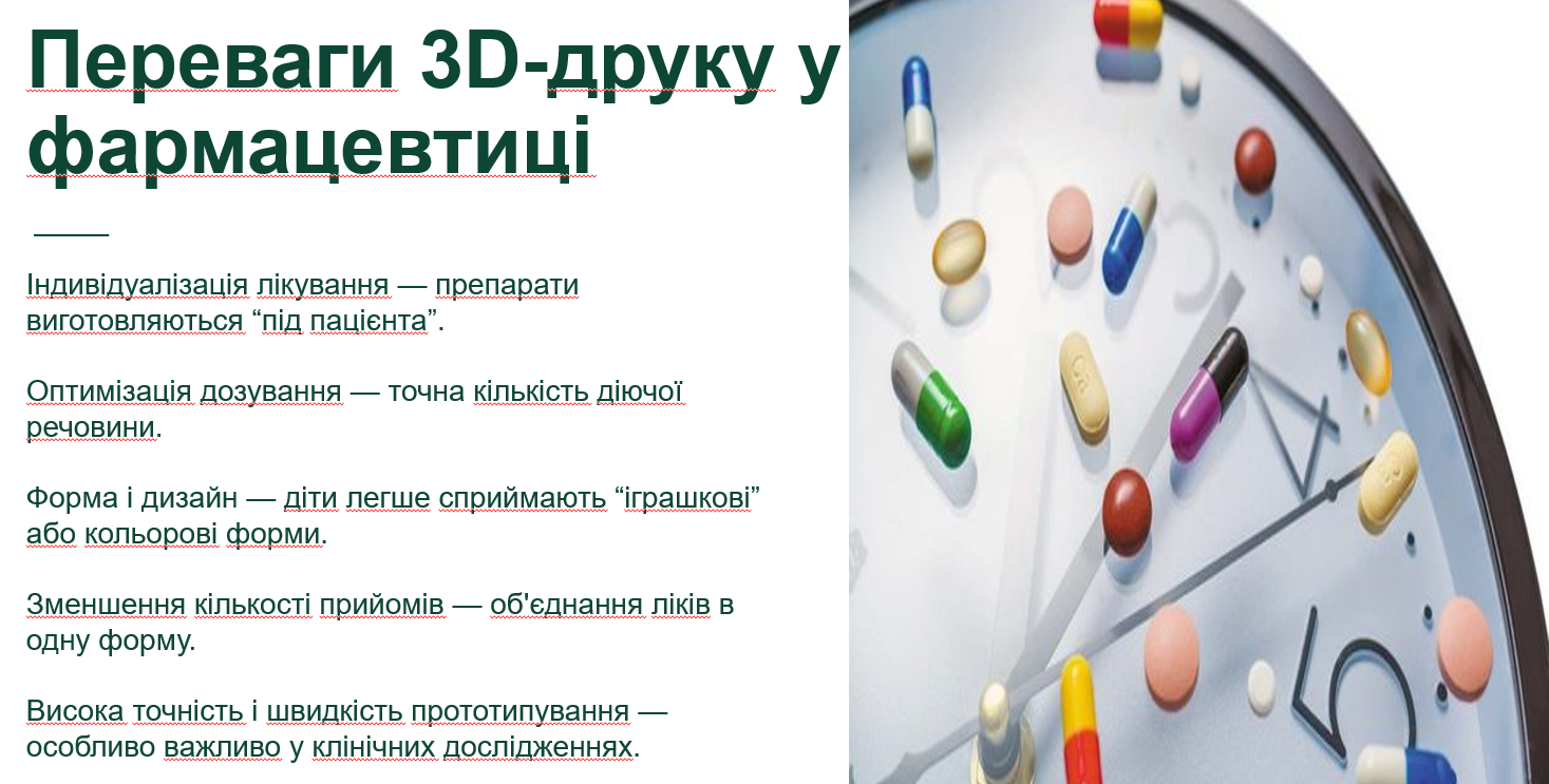 Фото Створення презентації Використання 3d-друку у фармацевтичній розробці