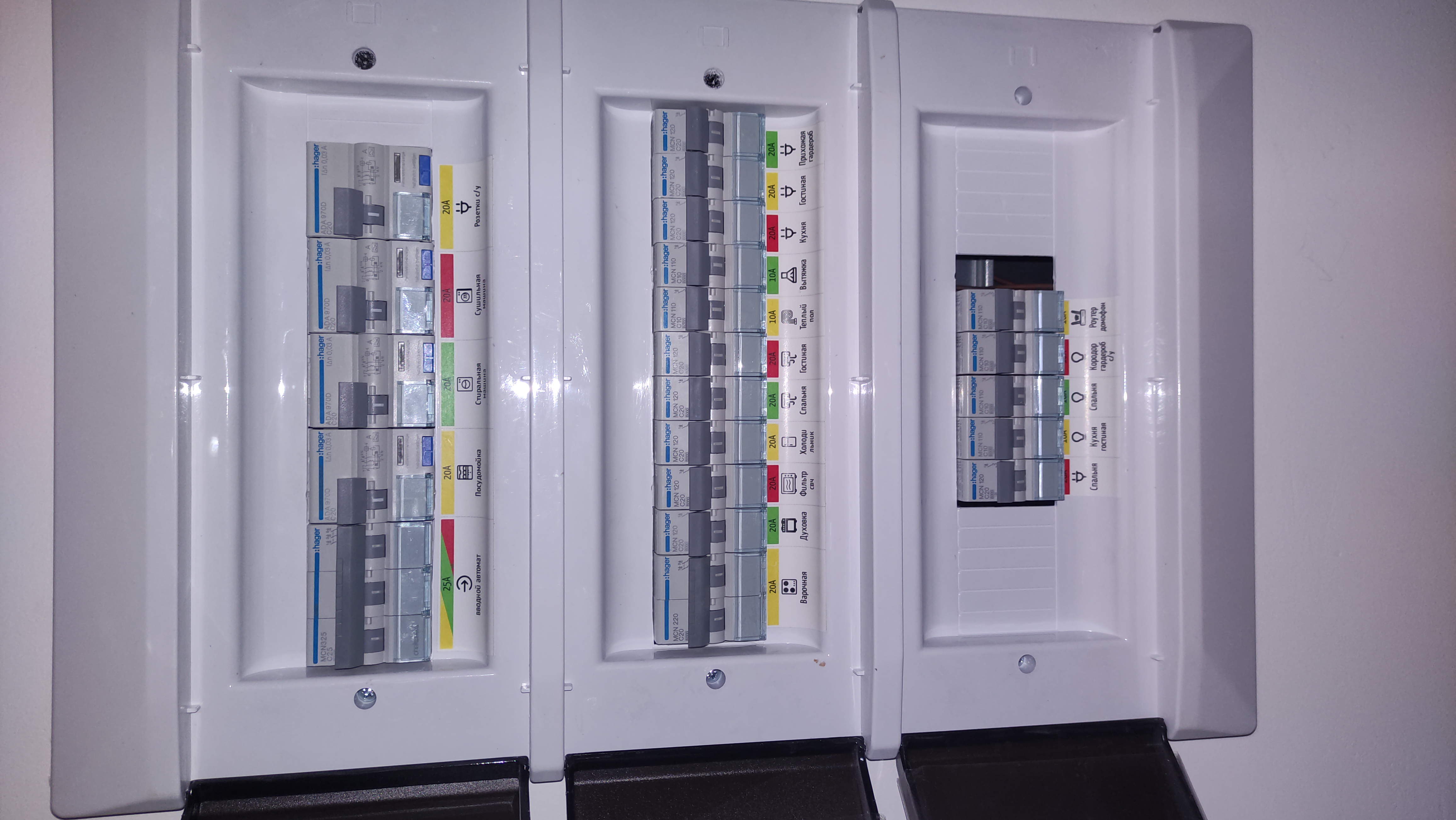 Фото щиток на квартиру