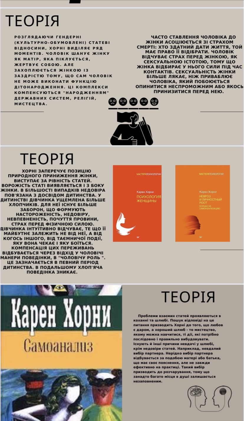 Фото Шкільна презентація. Виконано за один день 