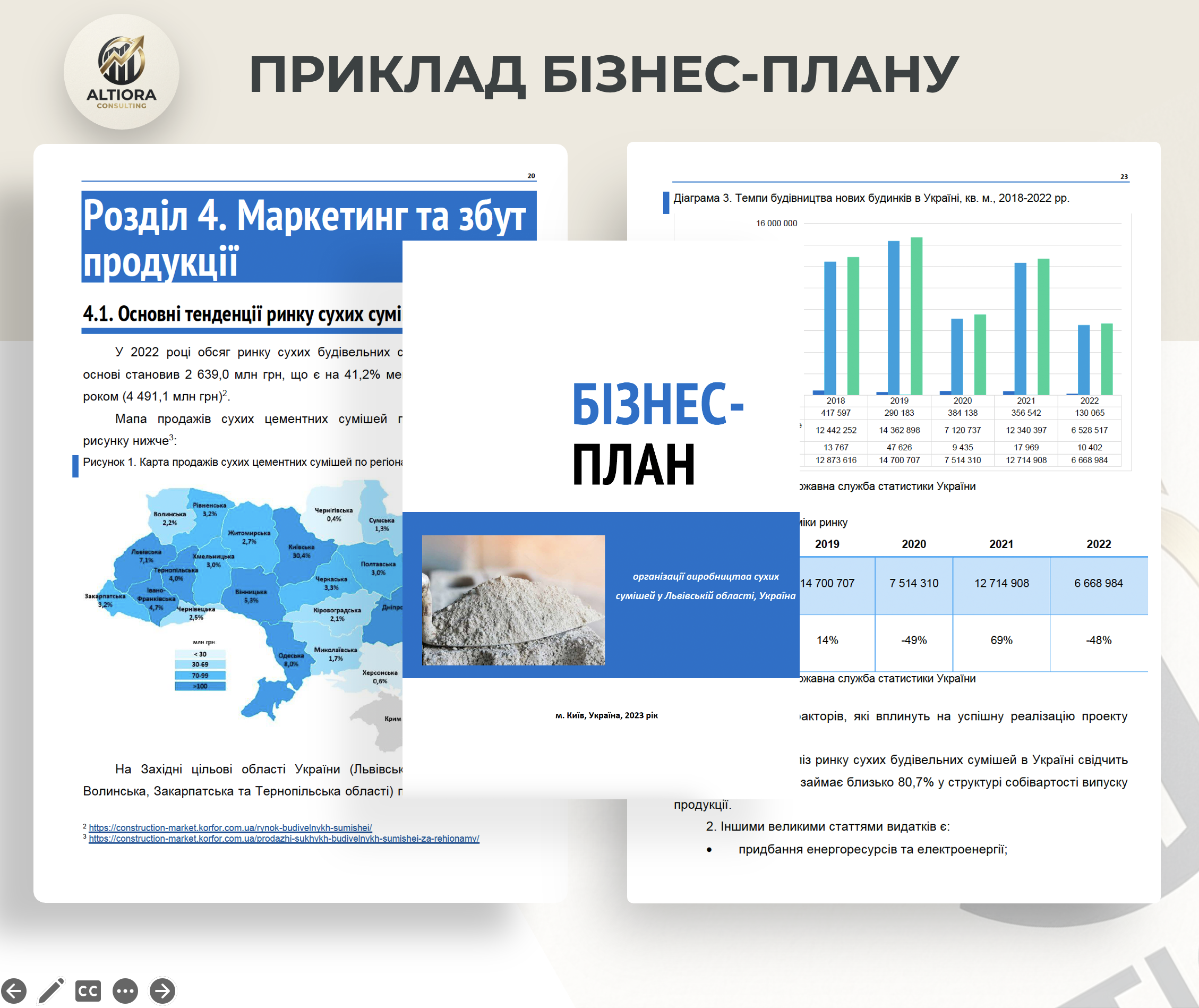 Фото Розробка бізнес-плану для отримання гранту від держави 4