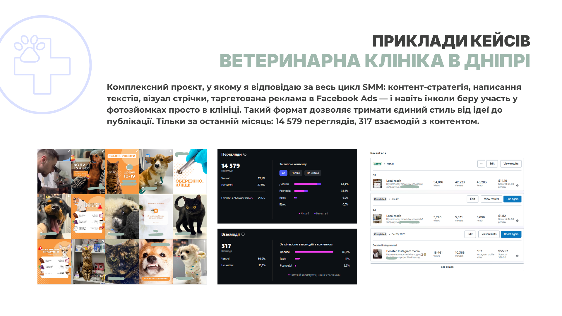 Фото Комплексний проєкт, у якому я відповідаю за весь цикл SMM: контент-стратегія, написання текстів, візуал стрічки, таргетована реклама в Facebook Ads — і навіть інколи беру участь у фотозйомках просто в клініці. Такий формат дозволяє тримати єдиний стиль від ідеї до публікації. Тільки за останній місяць: 14 579 переглядів, 317 взаємодій з контентом. 