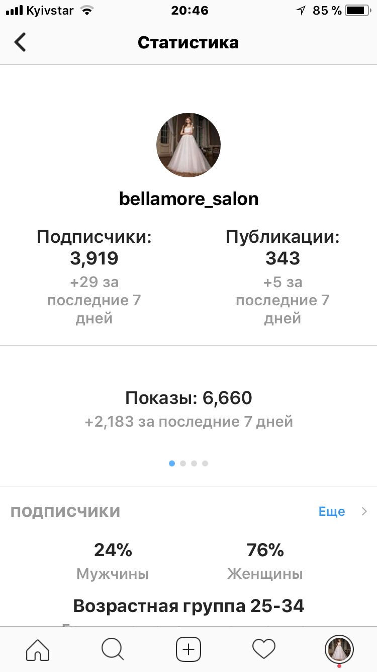 Фото SMM сопровождение проектов  5