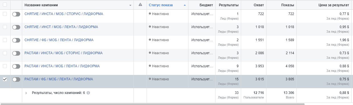 Фото Ведение и продвижение Инстаграм и Фейсбук 1