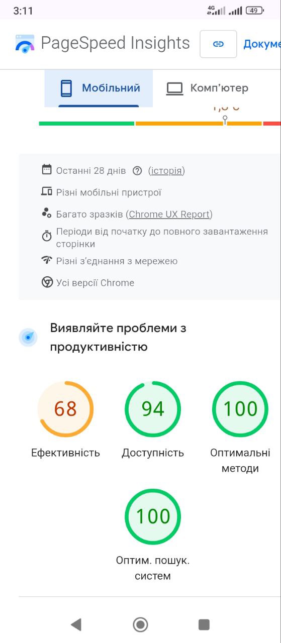 Фото Оптимізація