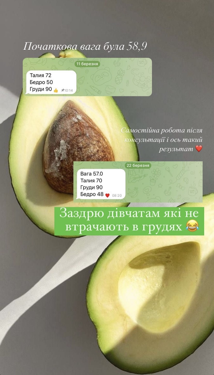 Фото Проведена консультація з оцінкою раціону, корективи до нього, приклад меню на тиждень. Далі самостійна робота клієнта 