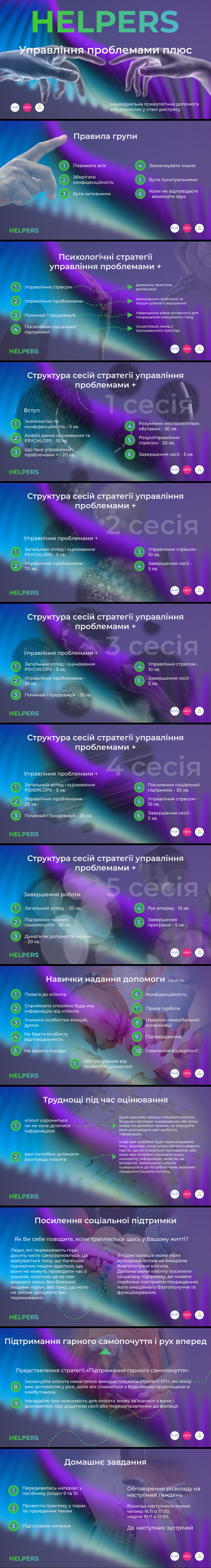 Фото Повністю створено презентацію, дизайн слайдів, підібрано шрифти, створено різновиди слайдів під окремі блоки інформацію, підібрано графічний контент, кольорова палітра, тощо