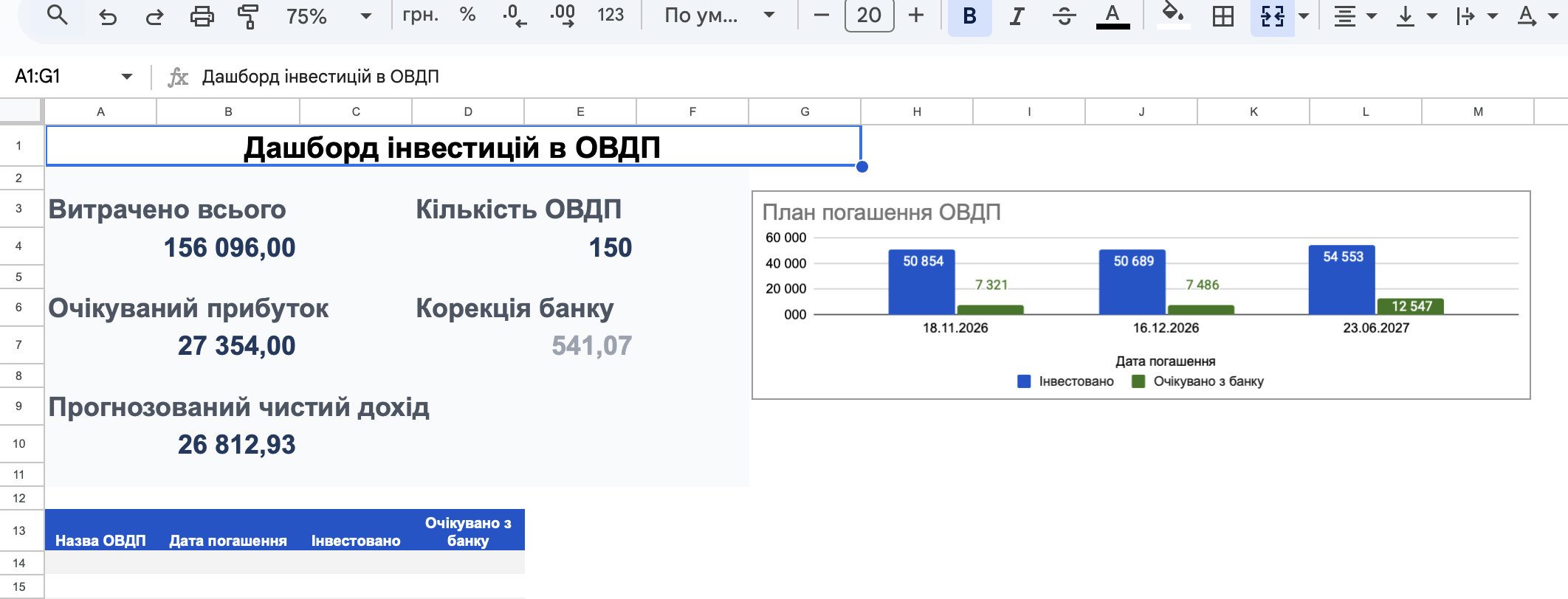 Фото Робота з Excel / Google Sheets – таблиці, введення даних, пошук інформації 3