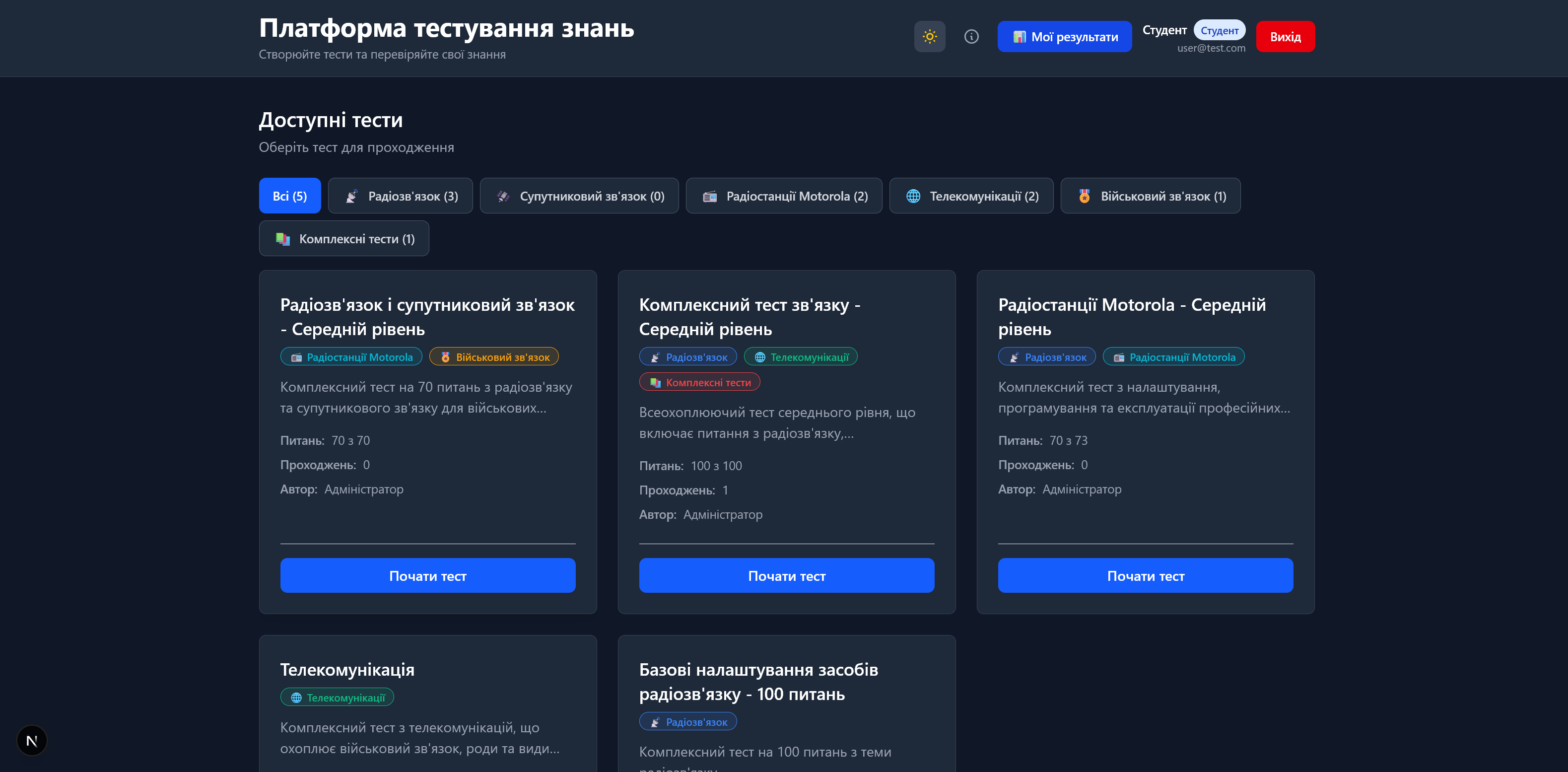 Фото Платформа для створення і проходження тестів. Результати, правильні/неправильні відповіді, оцінка. Андмінка.